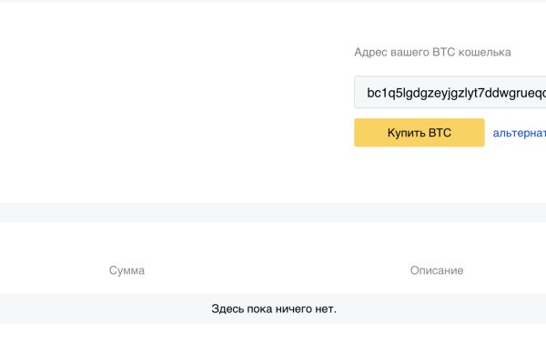 Список сайтов супернета