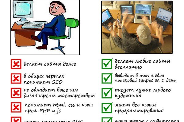 Kraken супернет gigageek ru