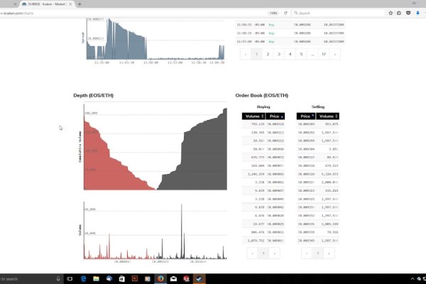 Kraken в россии